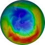 Antarctic Ozone 2019-09-10